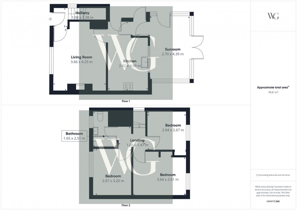 Floorplan for 5, West End Terrace, Brawby, Malton, North Yorkshire, YO17 6PT