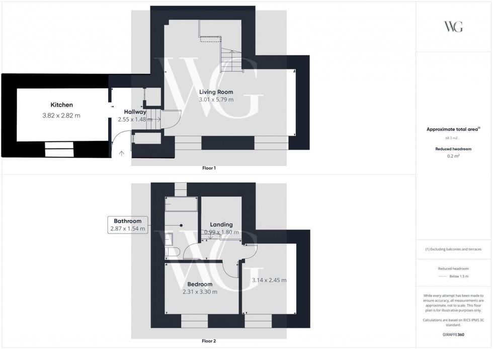 Floorplan for 1 West End Farm, Main Street, Hutton Buscel, Scarborough, YO13 9LT