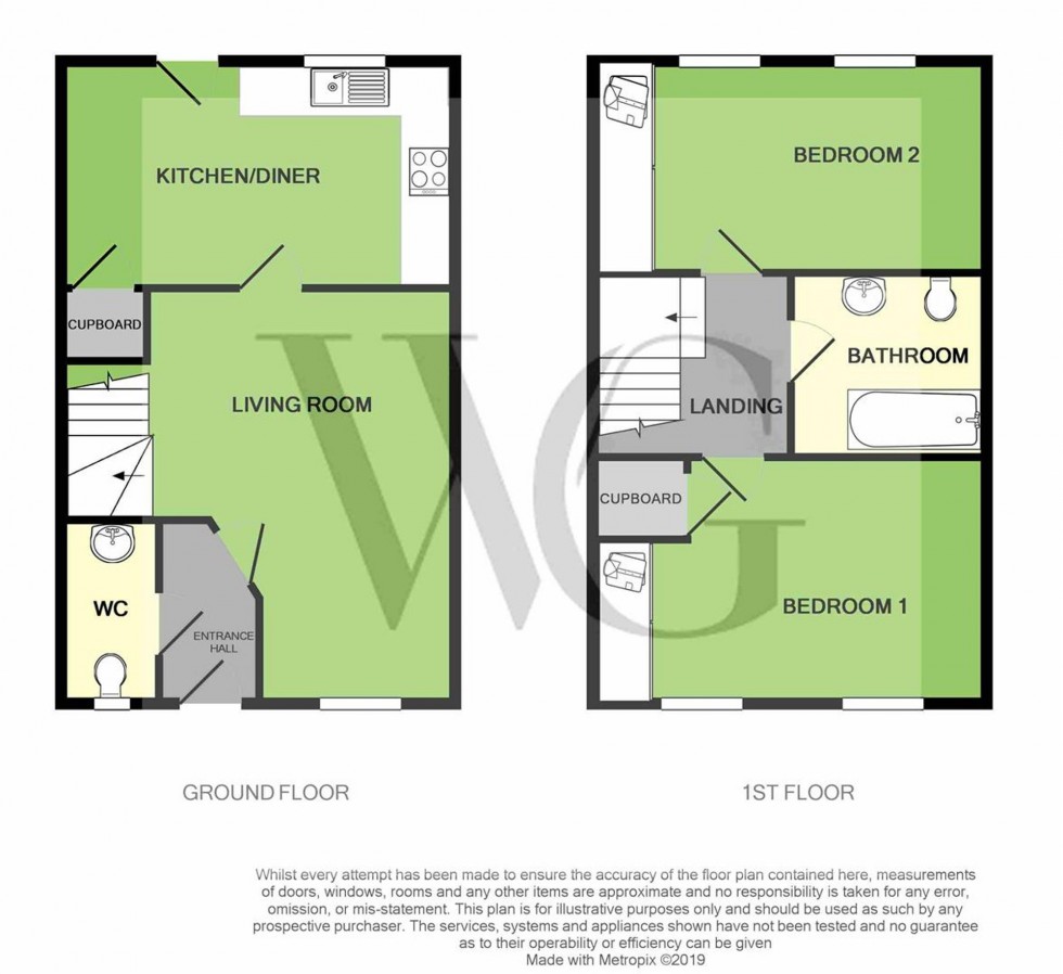Floorplan for Cavendish Court, Slingsby, YO62
